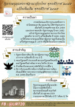 อินโฟกราฟิก เรื่อง รัฐธรรมนูญแห่งราชอาณาจักรไทย พุทธศักราช 2475 แก้ไขเพิ่มเติม พุทธศักราช 2495