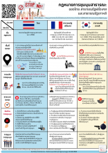 อินโฟกราฟิก เรื่อง กฎหมายการชุมนุมสาธารณะของไทย สาธารณรัฐฝรั่งเศส และสาธารณรัฐเกาหลี