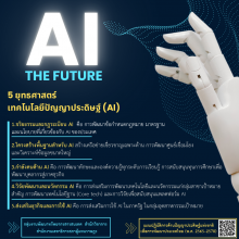 อินโฟกราฟิก เรื่อง AI The Future : 5 ยุทธศาสตร์ เทคโนโลยีปัญญาประดิษฐ์ (AI)